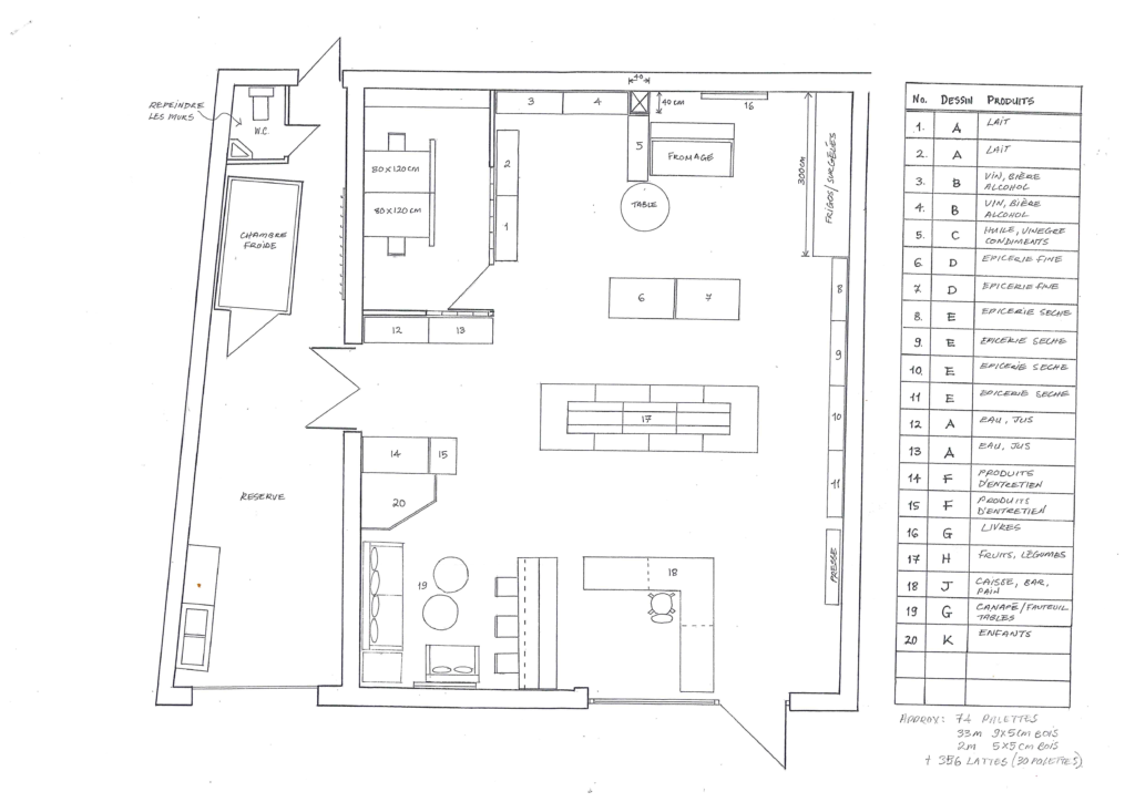 Plan de la future épicerie du Comptoir des cocottes